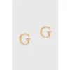 Uhani Guess