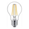 LED SIJALICA