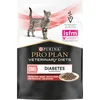 Purina Pro Plan | Veterinary Diets Diabetes