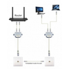 Gembird 2-ports LAN-combiner/splitter, FTP NCA-SP-02