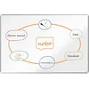 NOBO TABLE TABLA MAGNETNA NOBO 120X180 PremiumPlus LAKIRNA 1915161