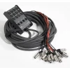 PROEL MULTICORE STAGE BOX EBN1204 25