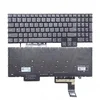 Tastatura za laptop Lenovo LOQ 15APH8 15IRH8 LOQ 16APH8 16IRH8 mali enter backlight ( 111861 )