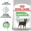 Royal Canin Suva hrana za pse Mini Digestive Care 3kg.