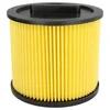 Filter za Thomas 20 S/30 S/45 S, 787421