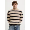 Pulover Filippa K