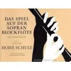 HECHLER I.:DAS SPIEL AUF SOPRANBLOCKFLOTE 2