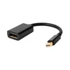 Adapter HDMI na HDMI nastavak z/z