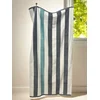 Plažni Peškir Ocean Stripe 160x81 cm ( VLK000668-OceanStripe )