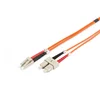 Fiber Optic Multimode Patch Cord, LC / SC