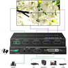 Video wall controller 2x2 KT-VW202 za sliku u 4ekrana