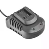 Ronix Brzi punjač 8993, 20V, 4.5A