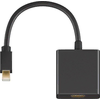 Mini Displayport-HDMI 1.2, M-F