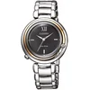 Ure Citizen EM0658-87E