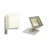 SkyBOX Panel ECO16 - 2.4G