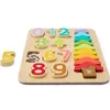 Drvene puzle brojevi I boje Hape Toys 22003468