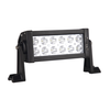 LED industrijska svetiljka EPISTAR LED/36W/10-30V IP67 6000K