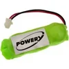 POWERY baterija CMOS Pro Symbol MC9090-GK0HCEQA6WR