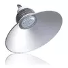 Led Ind. 100W