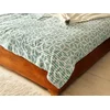 Ćebe 200x200cm Dva lica A9 Zelena boja ( VLK000388-a9zelenaboja )
