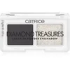 Catrice Diamond Treasures duo senčila za oči odtenek 030 Smokey Diamond 2.8 g