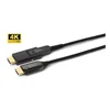 MicroConnect Premium HDMI optični kabel 50 m