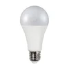 Müller-Licht Müller Licht LED svetilka E27 13W 2.700K mat Ra80