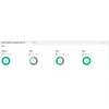 HP Hp Storeever Al Tapeassure Adv E- Lic (TC407AAE)