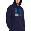 Under Armour Mikica s kapuco UA Rival Terry Graphic Hood-BLU
