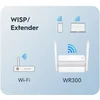 Cudy WR300 N300 Wi-Fi Router, Chipset MediaTek, router/AP/ Repeater/WISP 4xLAN, 2x5dBi