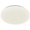 LED PLAFONJERA
