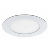 LED PANEL
