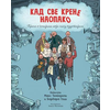 Kad sve krene naopako