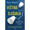 Veština slušanja - Šta propuštate i zašto je to važno