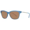 Joules Sunglasses