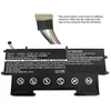CoreParts Baterija za prenosnik za HP 35Wh Li-Pol 7.7V 4600mAh, črna,