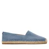 Espadrile MICHAEL Michael Kors 40R6KZFP1D Modra