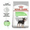 Royal Canin Mini Digestive Care - 1 kg