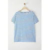 Trendyol Curve White-Blue Striped Boat Neck Knitted T-shirt