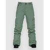 Horsefeathers Diane Pants iceberg green
