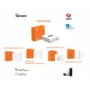 SonOff ZigBee Bridge Kit SNZB-1234