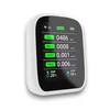 Monitor kvalitete zraka (IAQ monitor) mini – WiFi