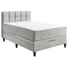 Boxspring postelja