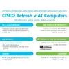 Cisco Catalyst C1300-48T-4G REFRESH