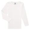 Petit Bateau Majice z dolgimi rokavi KELOMA Bela