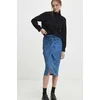 Krilo Answear Lab