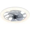 Ventilator Virti
