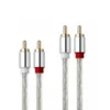 PRO-JECT CONNECT IT LINE E RCA 0,41m