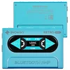 Fiio Retro Nano DAC/ojačevalnik znamke Snowsky - moder