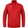 Mikica Jako Rainzip Team